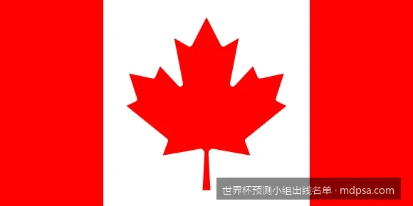 2026世界杯出线形势深度解析：八大分组晋级16强概率榜单